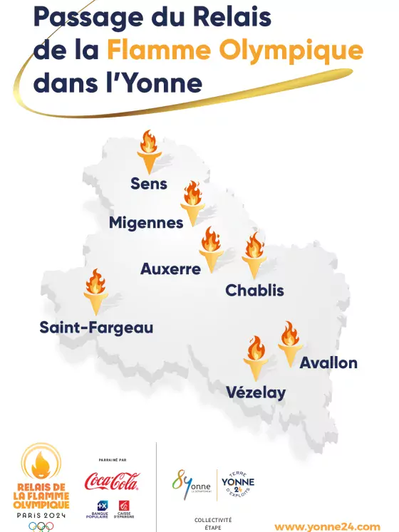 La carte du Passage du Relais de la Flamme Olympique dans l'Yonne le 11 juillet 2024