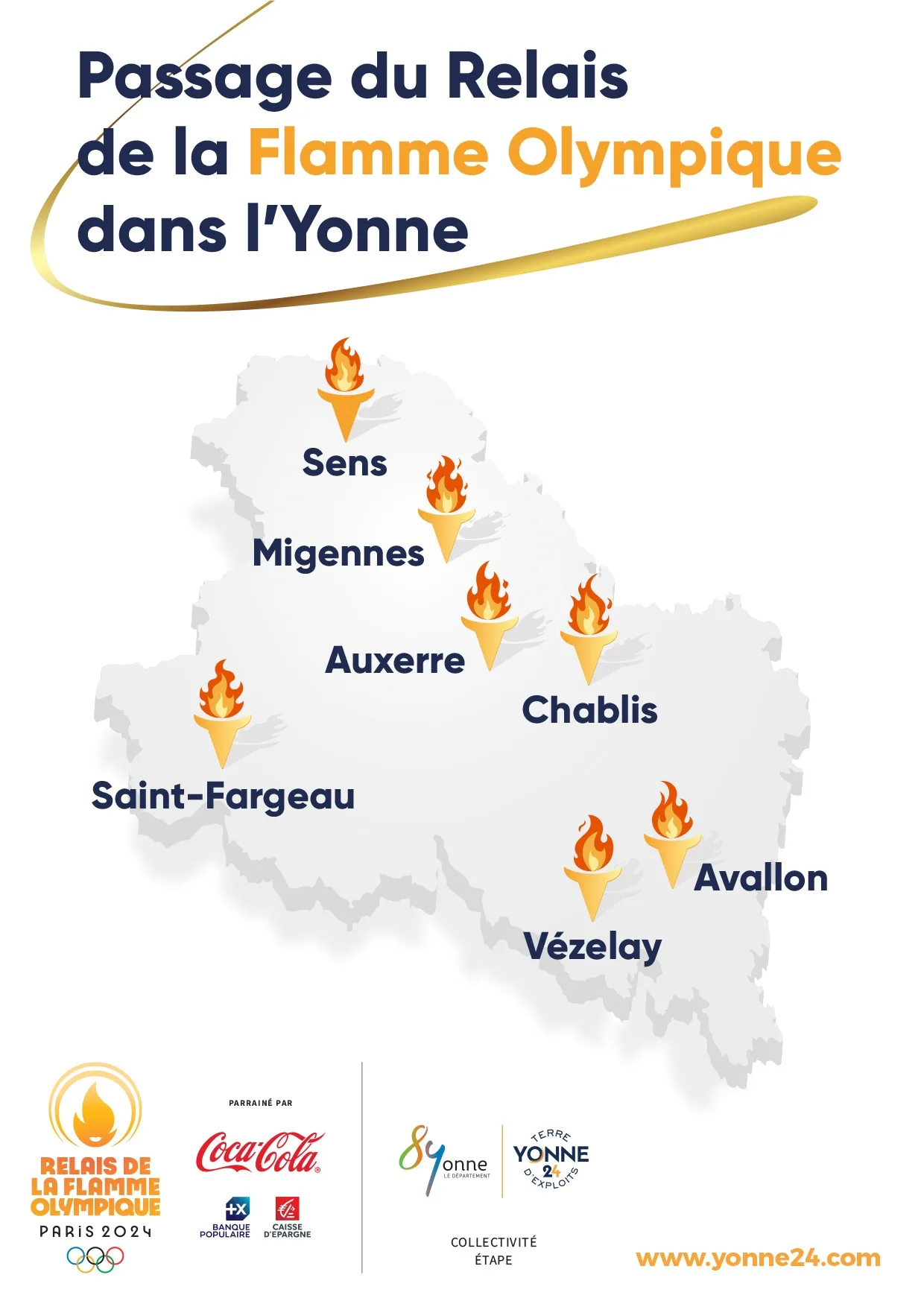 La carte du Passage du Relais de la Flamme Olympique dans l'Yonne le 11 juillet 2024