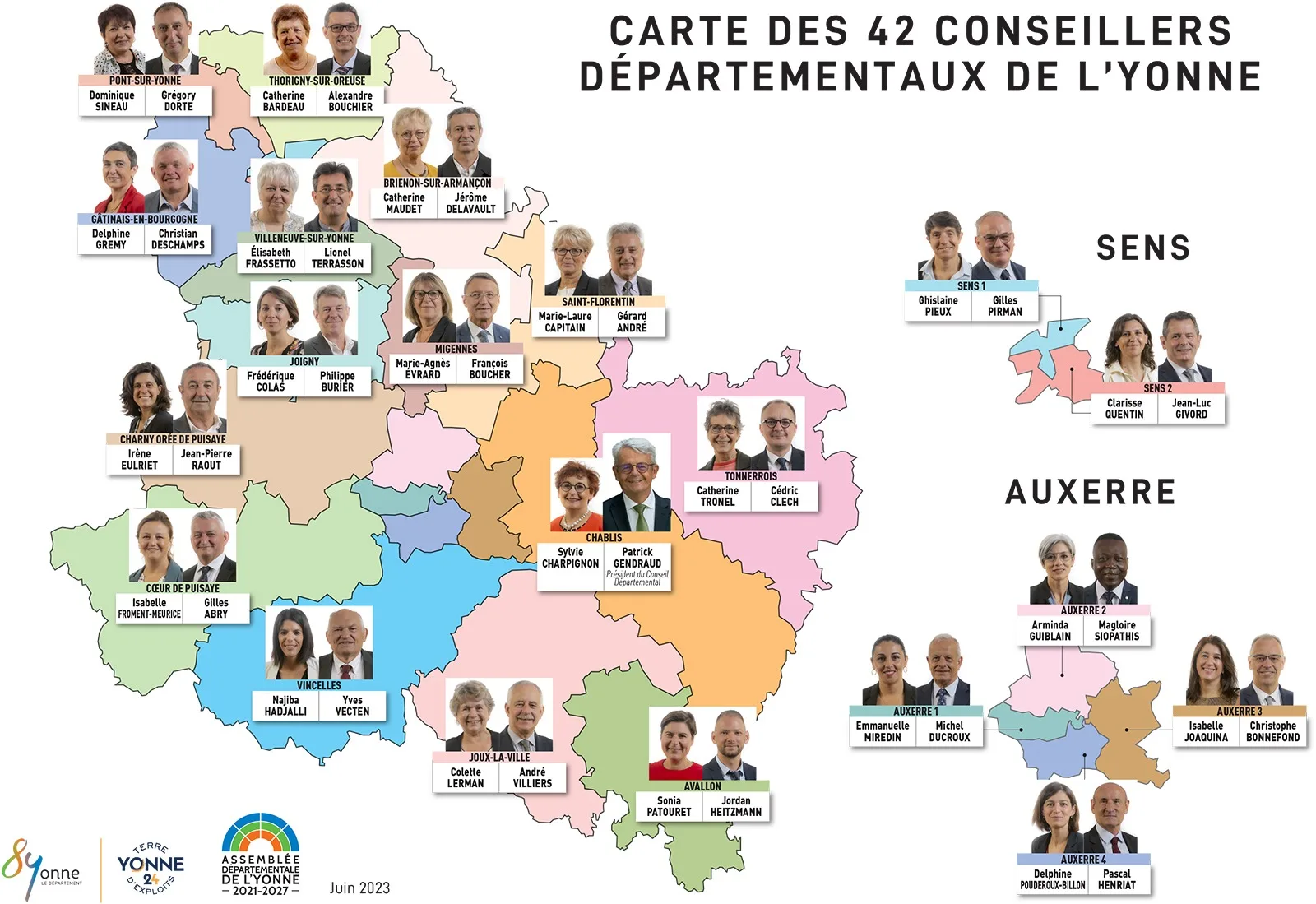 Carte des élus de l'Yonne